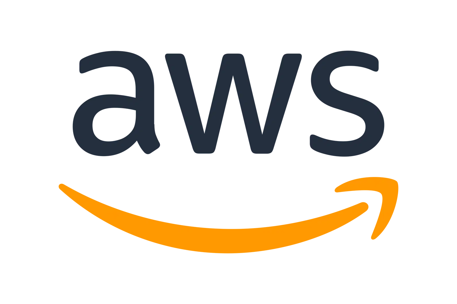 AWS AMAZON TOOL