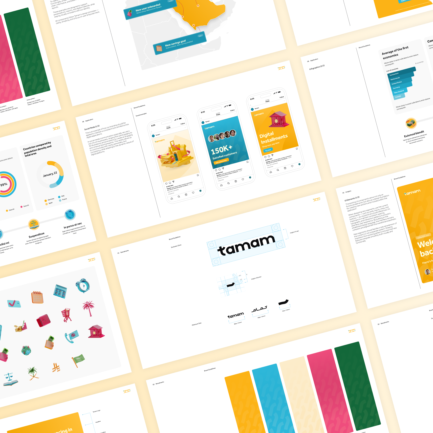 Tamam - How We ..etc 2/5