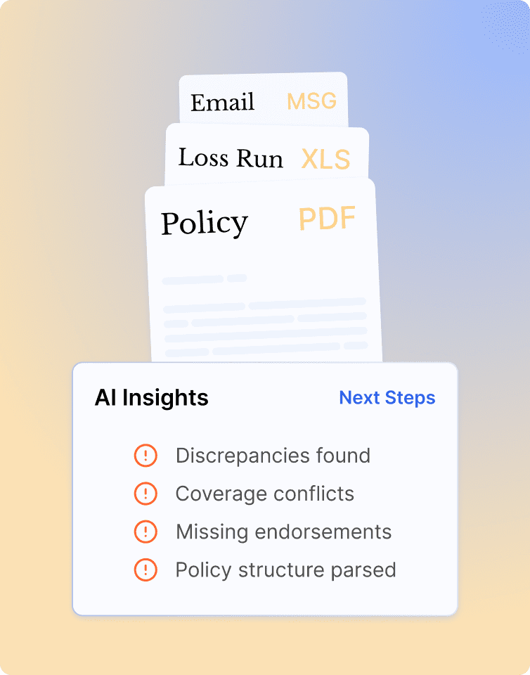 Fulcrum - Why This Etc... 1/3