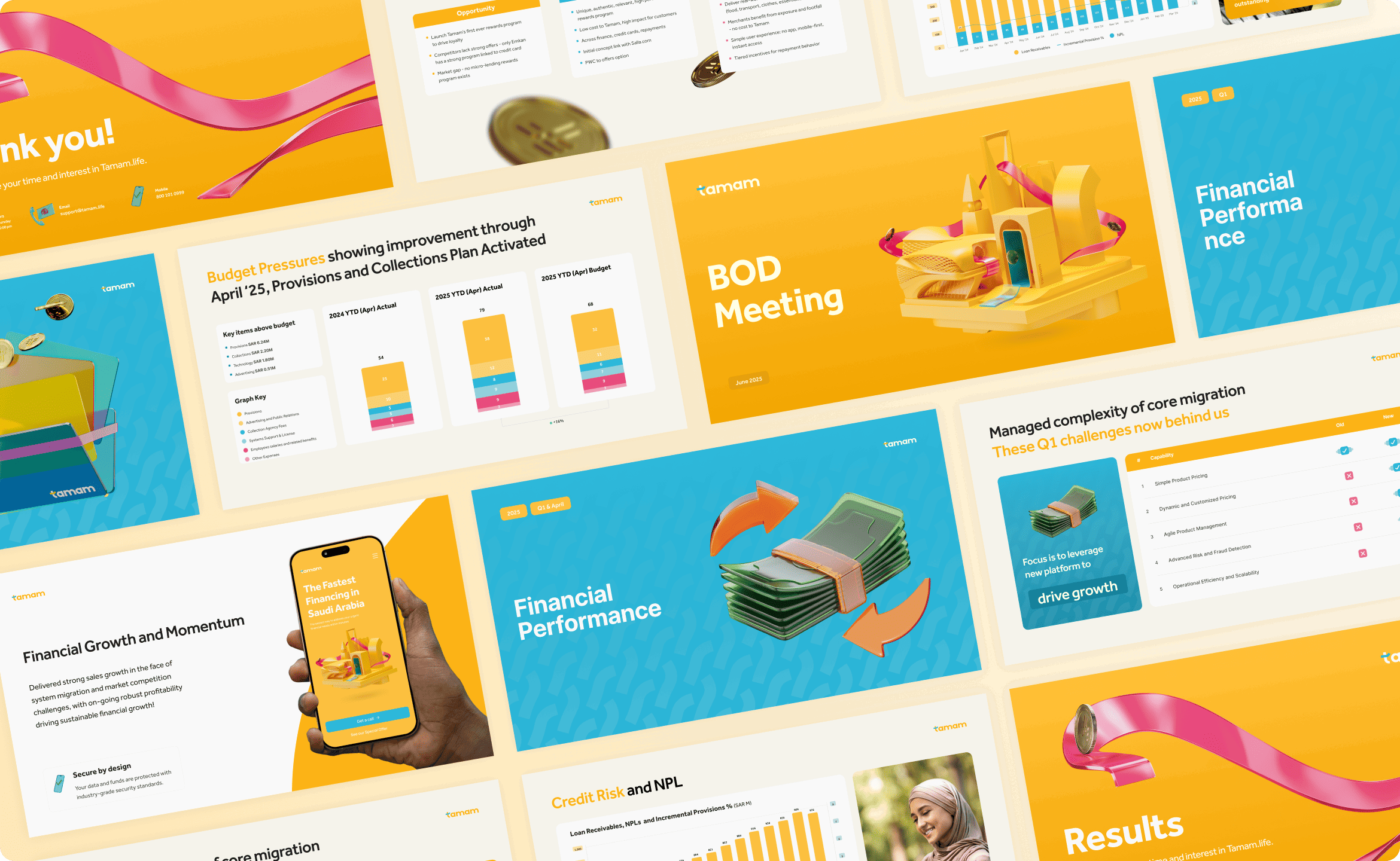 Tamam - Business Impact