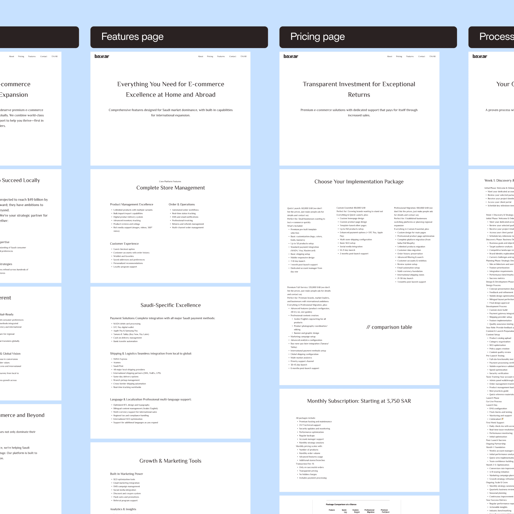 Bazzar - How We... Etc 3/5