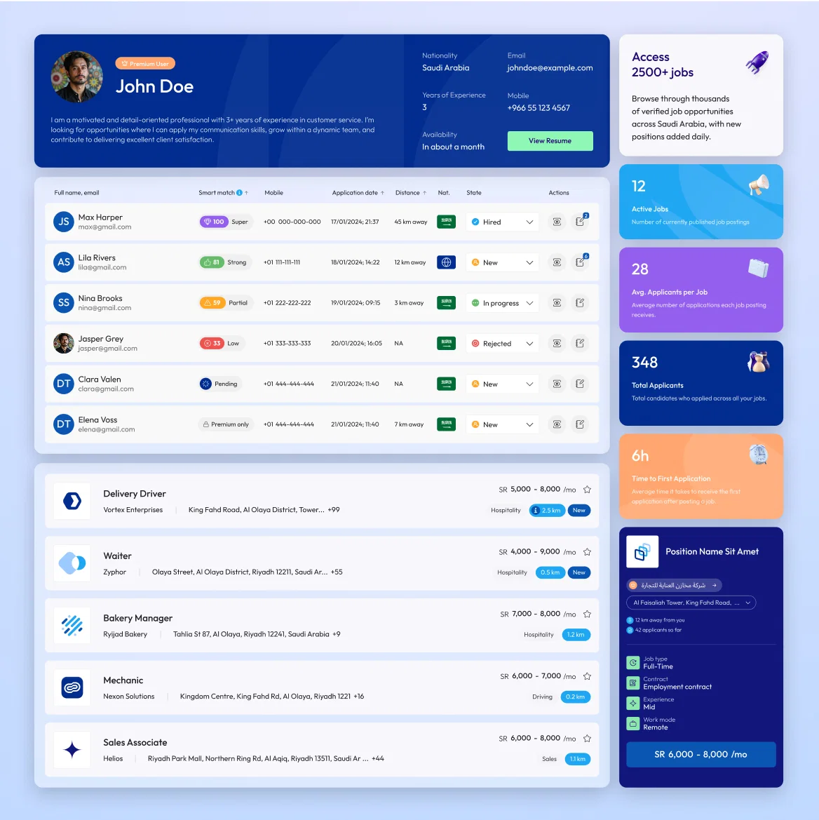 Opus web app interface with job listings and analytics dashboard