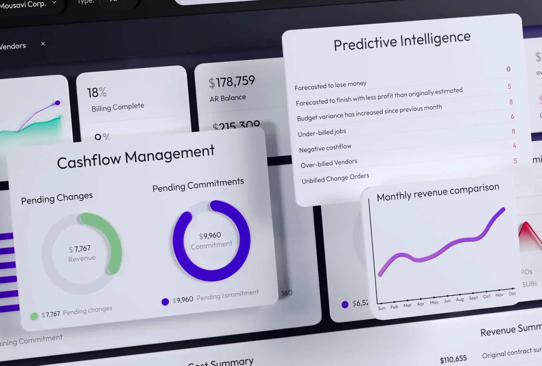 Is Your Organization Actually Ready for Product Validation (Or Will You Just Waste Money on Workshops)?