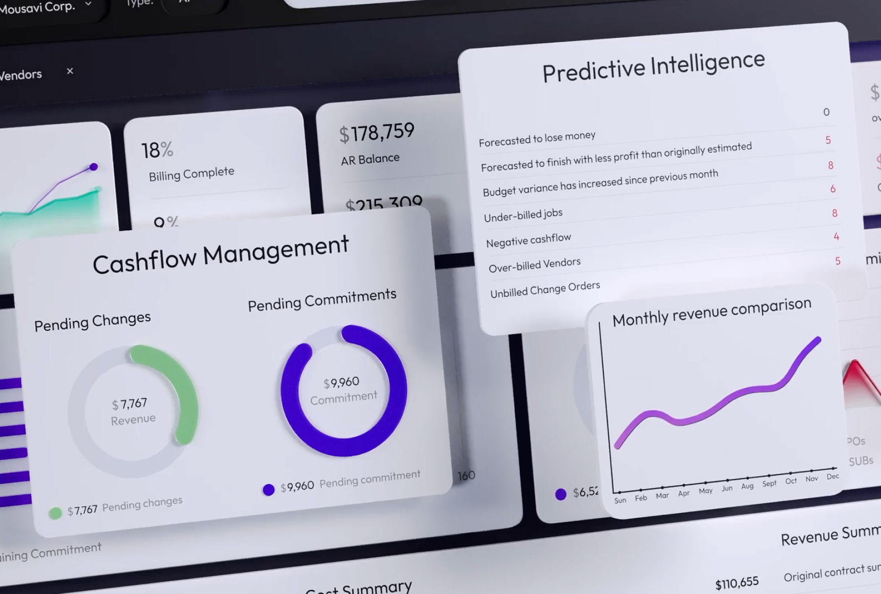 Is Your Organization Actually Ready for Product Validation (Or Will You Just Waste Money on Workshops)?