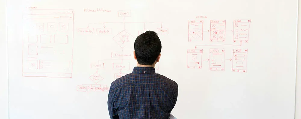 Product Design Sprint vs Feasibility