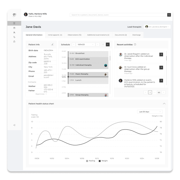 Gedeon Medica - UX & WIREFRAMING