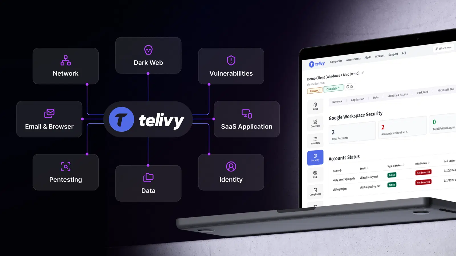 Telivy