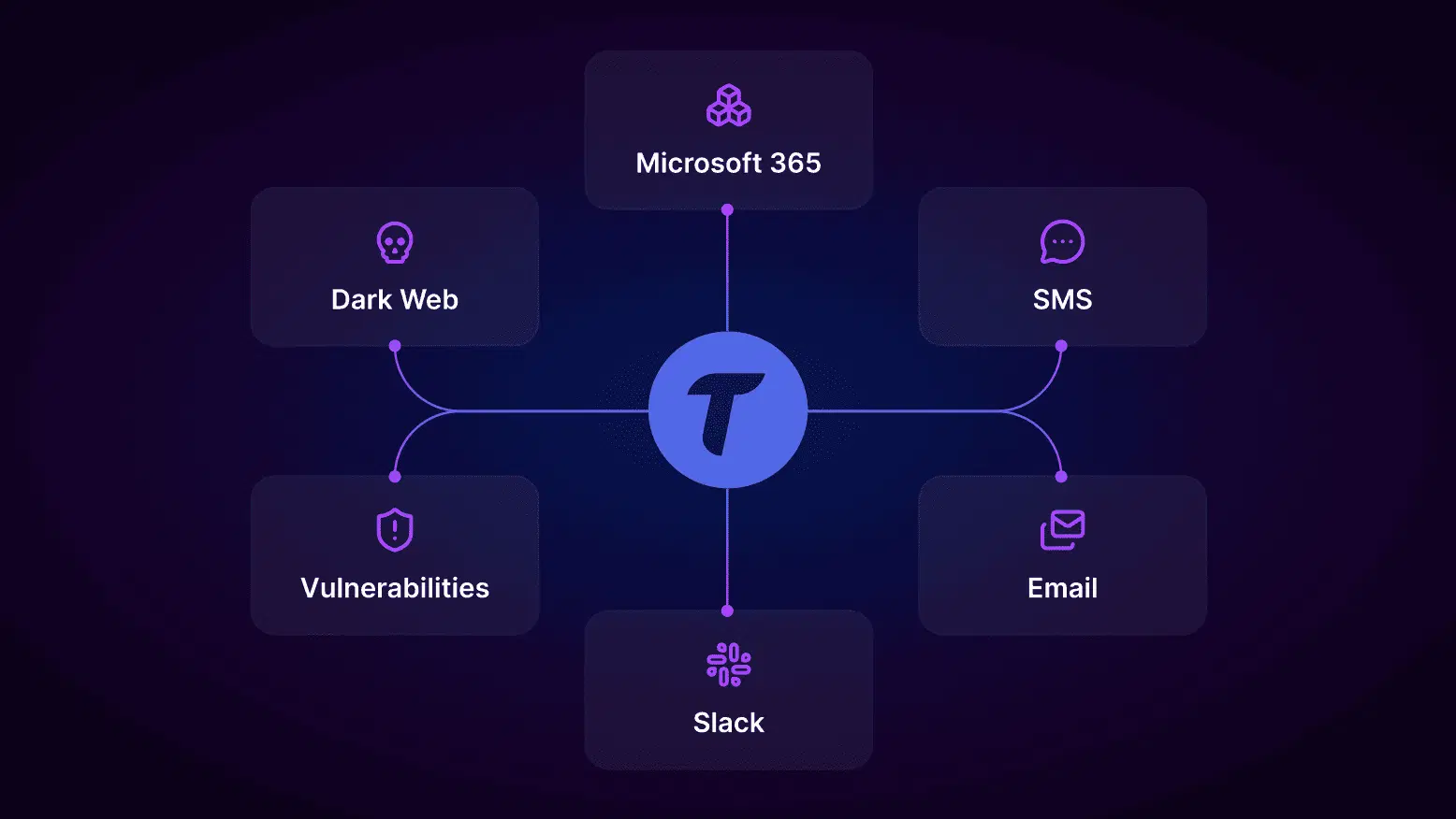 Telivyimg3