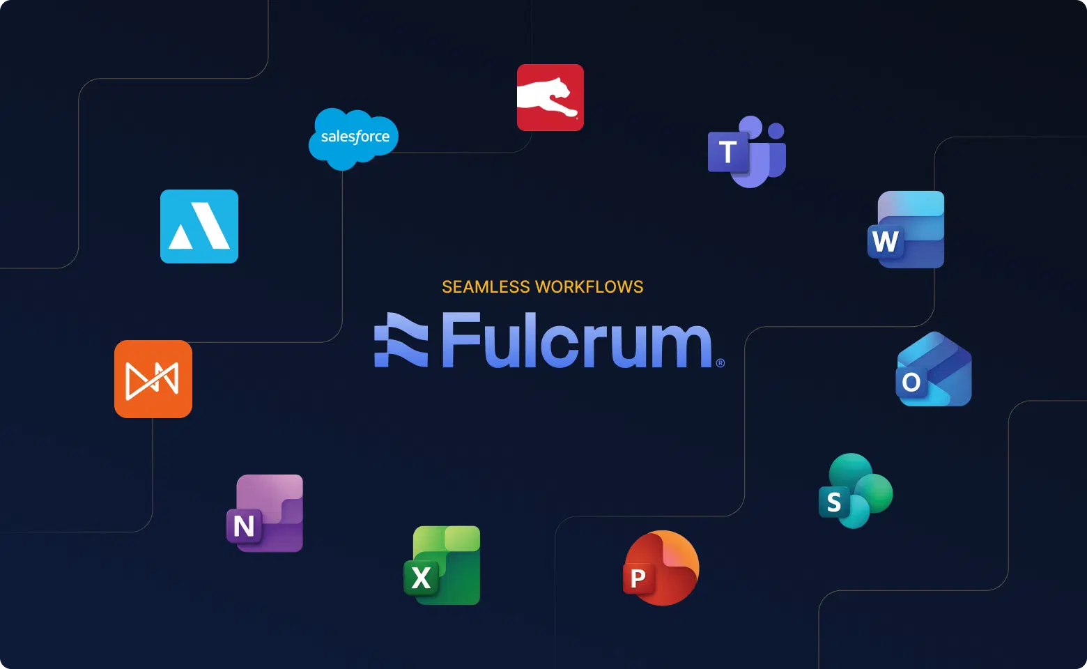 Fulcrum - The Business Impact