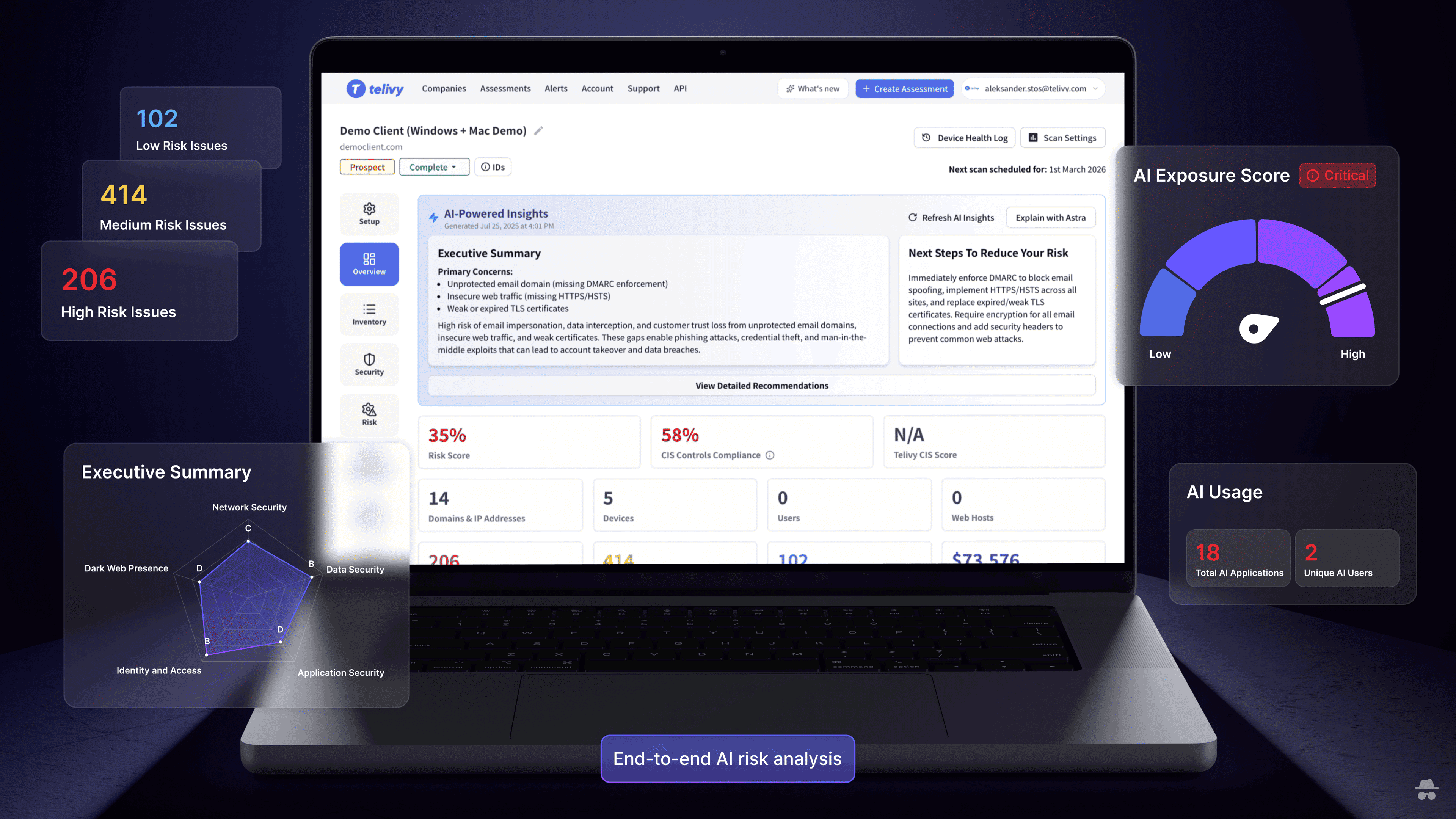 Telivy - 5th main image 